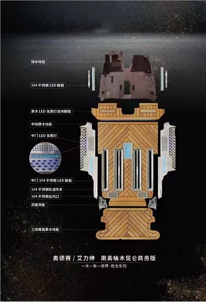 Odyssey 및 Elysion용 차량용 목재 바닥재 키트